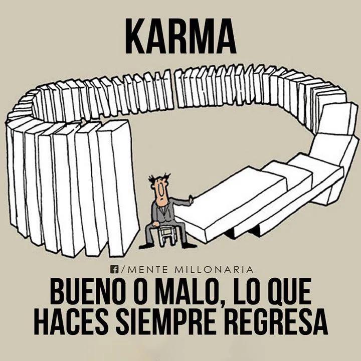 El karma es una creencia que afirma que las acciones de una persona pueden tener consecuencias positivas o negativas en el futuro.