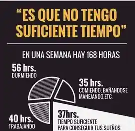 es_que_no_tengo_suficiente_tiempo