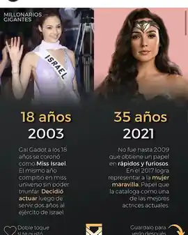 gal_gadot_a_los_18_anos_se_corono_como_miss_israel_el_mismo_ano_compitio_en_miss_universo_sin_poder_triunfar_decidio_actuar_luego_de_servir_dos_anos_al_ejercito_de_israel