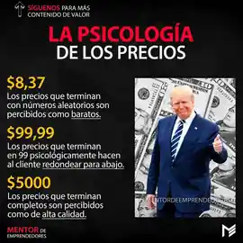 la_psicologia_de_los_precios