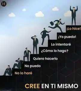 yo_puedo_lo_intentare_como_lo_hago_quiero_hacerlo_no_puedo_no_lo_hare_lo_hice