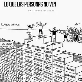 lo_que_las_personas_no_ven