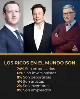 los_ricos_en_el_mundo_son