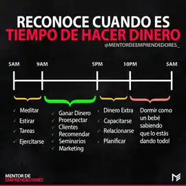 reconoce_cuando_es_tiempo_de_hacer_dinero