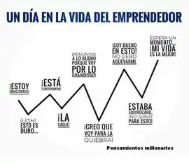 un_dia_en_la_vida_del_emprendedor