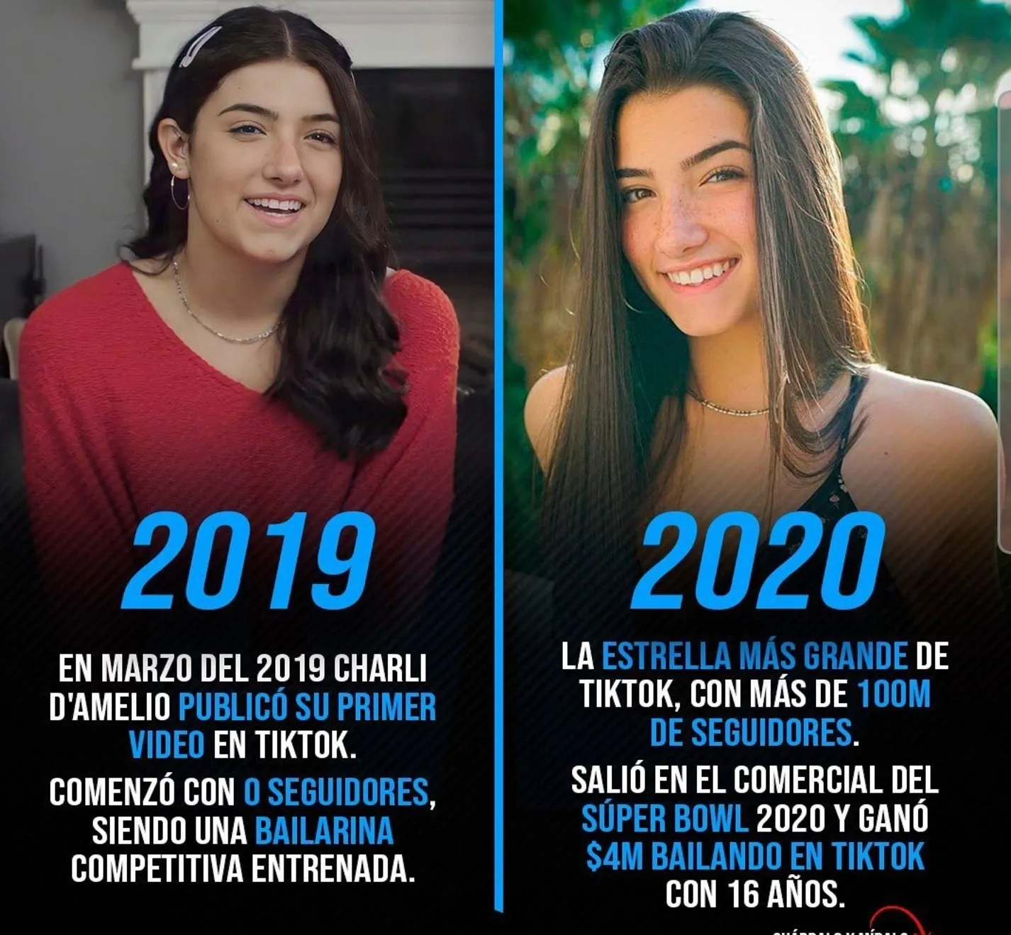 En marzo de charli damelio publicó su primer video en tiktok.