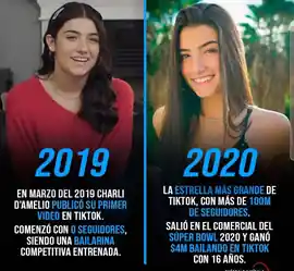 la_estrella_mas_grande_de_tiktok_con_mas_de_100m_de_seguidores_salio_en_el_comercial_del_super_bowl_2020_y_gano_4m_bailando_en_tiktok_con_16_anos